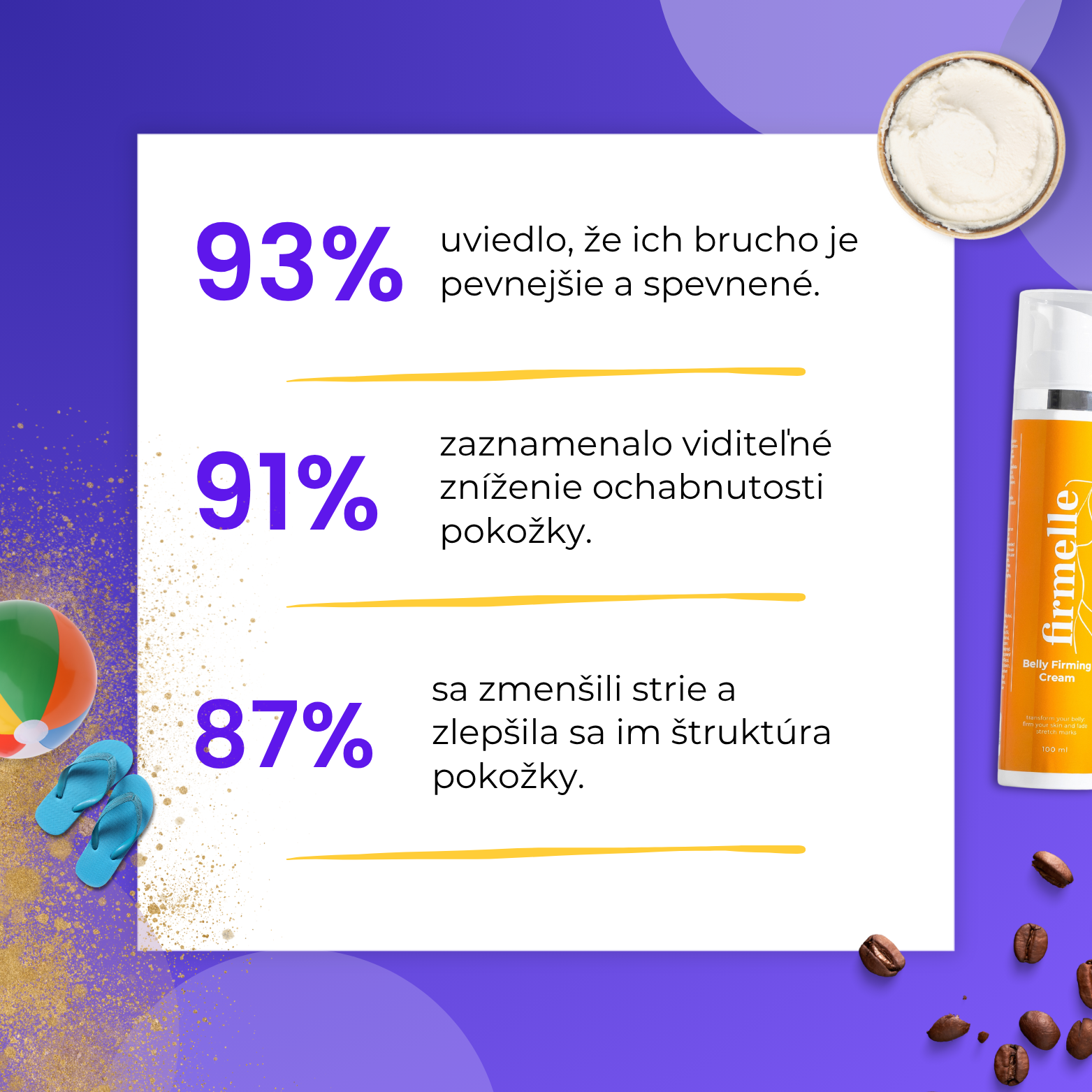 Krém Na Spevnenie Brušnej Oblasti